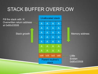 Exploit Development: EzServer Buffer Overflow oleh Tom Gregory | PPTX