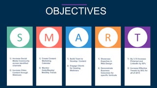 MESSAGE 
A W A R D W I N N I N G D E S I G N 
Isadora Design - Creating 
engaging and effective 
brand and web experiences 
for businesses worldwide. 
 