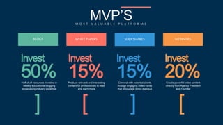 LET’S BE SOCIAL! 
E F F E C T I V E C A M P A I G N S 
PINTEREST LINKEDIN TWITTER PRIZES 
The contest would ask Pinterest 
users to create new boards and pin 
their ideas. 
Content from the boards may also 
be used on LinkedIn in the form of 
slide-shares and within Design 
groups. 
#ISADORADESIGNME hashtag 
would be used by contestants and 
would automatically get tweeted 
about daily 
The winner(s) would receive free 
business website consulting and 
another free service if they sign up 
to become a client. 
 