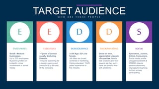 GOALS 
W H A T – H O W - W H E N 
Establish Isadora Design as a Leading Web Design 
Agency 
Social Media Strategy to achieve high ROI 
Investment in Content through Blogs, Webinars & 
Slideshares 
Plan for Campaign to launch in Q1 2015 
 