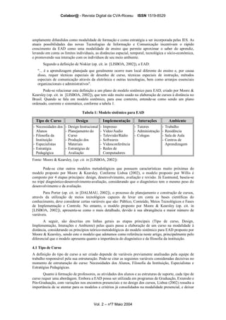 Colabor@ - Revista Digital da CVA-Ricesu ISSN 1519-8529
Vol. 2 – nº7 Maio 2004
amplamente difundidos como modalidade de formação e como estratégia a ser incorporada pelas IES. As
atuais possibilidades das novas Tecnologias de Informação e Comunicação incentivam o rápido
crescimento da EAD como uma modalidade de ensino que permite aproximar o saber do aprendiz,
levando em conta os limites individuais, as distâncias espacial, temporal, tecnológica e sócio-econômica,
e promovendo sua interação com os indivíduos de seu meio ambiente.
Segundo a definição de Niskier (op. cit. in [LISBOA, 2002]), a EAD:
"... é a aprendizagem planejada que geralmente ocorre num local diferente do ensino e, por causa
disso, requer técnicas especiais de desenho de curso, técnicas especiais de instrução, métodos
especiais de comunicação através da eletrônica e outras tecnologias, bem como arranjos essenciais
organizacionais e administrativos".
Pode-se relacionar esta definição a um plano de modelo sistêmico para EAD, criado por Moore &
Kearsley (op. cit. in [LISBOA, 2002]), que tem sido muito usado na elaboração de cursos à distância no
Brasil. Quando se fala em modelo sistêmico, para esse contexto, entende-se como sendo um plano
ordenado, coerente e sistemático, conforme a tabela 1.
Tabela 1: Modelo sistêmico para EAD
Tipo de Curso Design Implementação Interações Ambiente
- Necessidades dos
Alunos
- Filosofia da
Instituição
- Especialistas
- Estratégia
Pedagógica
- Design Instrucional
- Planejamento do
Curso
- Produção dos
Materiais
- Estratégias de
Avaliação
- Impresso
- Vídeo/Áudio
- Televisão/Rádio
- Softwares
- Videoconferência
- Redes de
Computadores
- Tutores
- Administração
- Colegas
- Trabalho
- Residência
- Sala de Aula
- Centros de
Aprendizagem
Fonte: Moore & Kearsley, (op. cit. in [LISBOA, 2002])
Pode-se citar outros modelos metodológicos que possuem características muito próximas do
modelo proposto por Moore & Kearsley. Conforme Lisboa (2002), o modelo proposto por Willis é
composto por 4 etapas principais: design, desenvolvimento, avaliação e revisão. Já Eastmond, baseia-se
no tripé diagnóstico-desenvolvimento-avaliação, considerando que o diagnóstico tem o mesmo peso do
desenvolvimento e da avaliação.
Para Porter (op. cit. in [DALMAU, 2002]), o processo de planejamento e construção de cursos,
através da utilização de meios tecnológicos capazes de levar em conta as bases científicas do
conhecimento, deve considerar certas variáveis que são: Público, Conteúdo, Meios Tecnológicos e Fases
de Implementação e Controle. No entanto, o modelo proposto por Moore & Kearsley (op. cit. in
[LISBOA, 2002]), apresenta-se como o mais detalhado, devido à sua abrangência e maior número de
variáveis.
A seguir, são descritas em linhas gerais as etapas principais (Tipo de curso, Design,
Implementação, Interações e Ambiente) pelas quais passa a elaboração de um curso na modalidade à
distância, considerando os princípios teórico-metodológicos do modelo sistêmico para EAD proposto por
Moore & Kearsley, sendo este o modelo que adotamos como referência neste artigo, principalmente pelo
diferencial que o modelo apresenta quanto a importância do diagnóstico e da filosofia da instituição.
4.1 Tipo de Curso
A definição do tipo de curso a ser criado depende de variáveis previamente analisadas pela equipe de
trabalho responsável pela sua estruturação. Pode-se citar as seguintes variáveis consideradas decisivas no
momento de estruturação do curso: Necessidades dos Alunos, Filosofia da Instituição, Especialistas e
Estratégias Pedagógicas.
Quanto à formação de professores, as atividades dos alunos e as estruturas de suporte, cada tipo de
curso requer uma abordagem. Embora a EAD possa ser utilizada em programas de Graduação, Extensão e
Pós-Graduação, com variações nos encontros presenciais e no design dos cursos, Lisboa (2002) ressalta a
importância de se atentar para os modelos e critérios já consolidados na modalidade presencial, e deixar
 