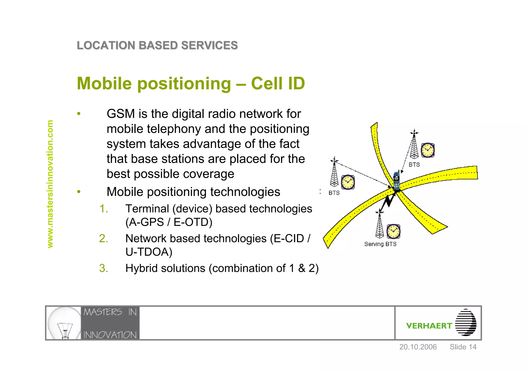 Location Based Services Verhaert