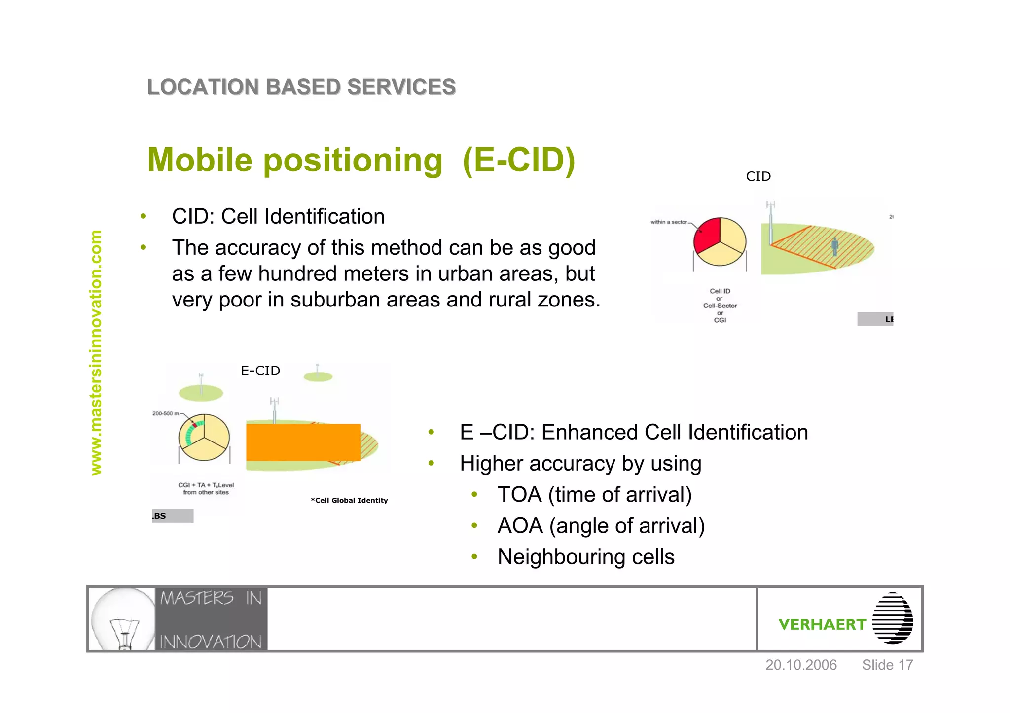 Location Based Services Verhaert