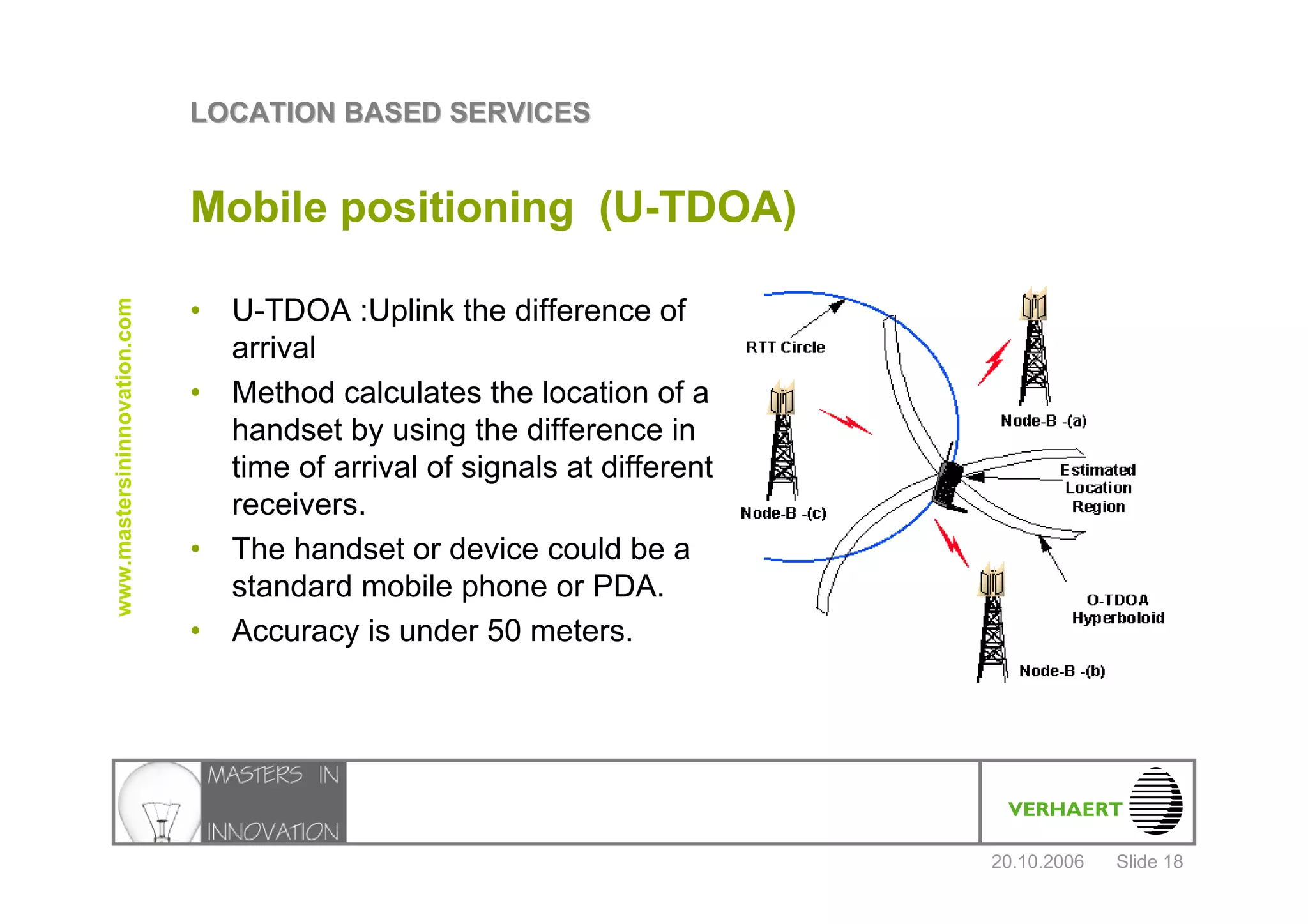 Location Based Services Verhaert