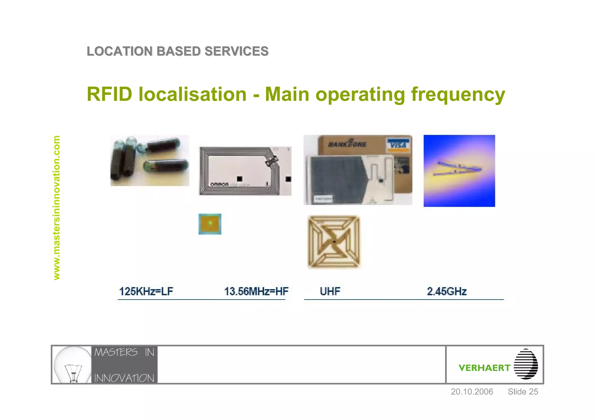 Location Based Services Verhaert
