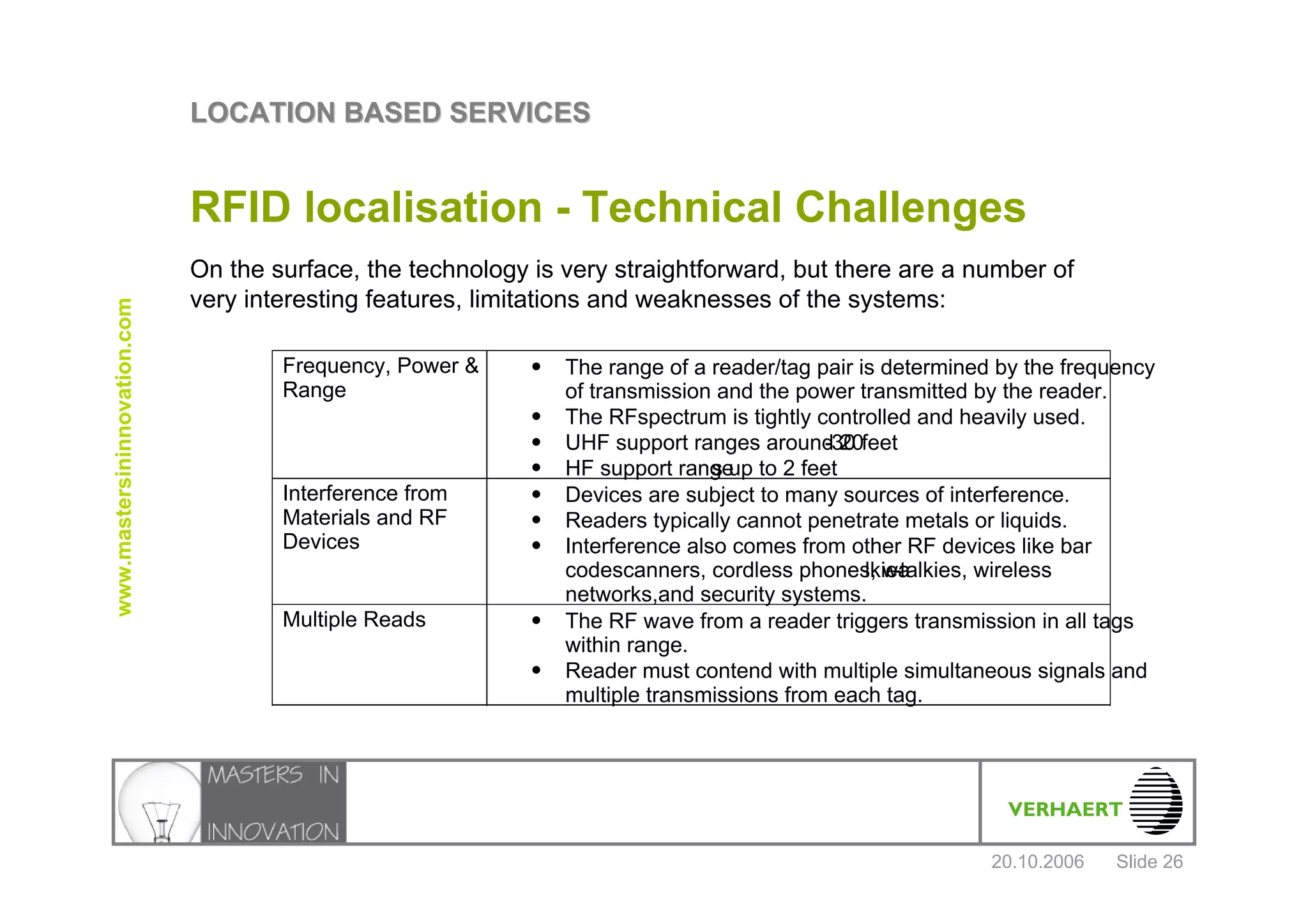 Location Based Services Verhaert