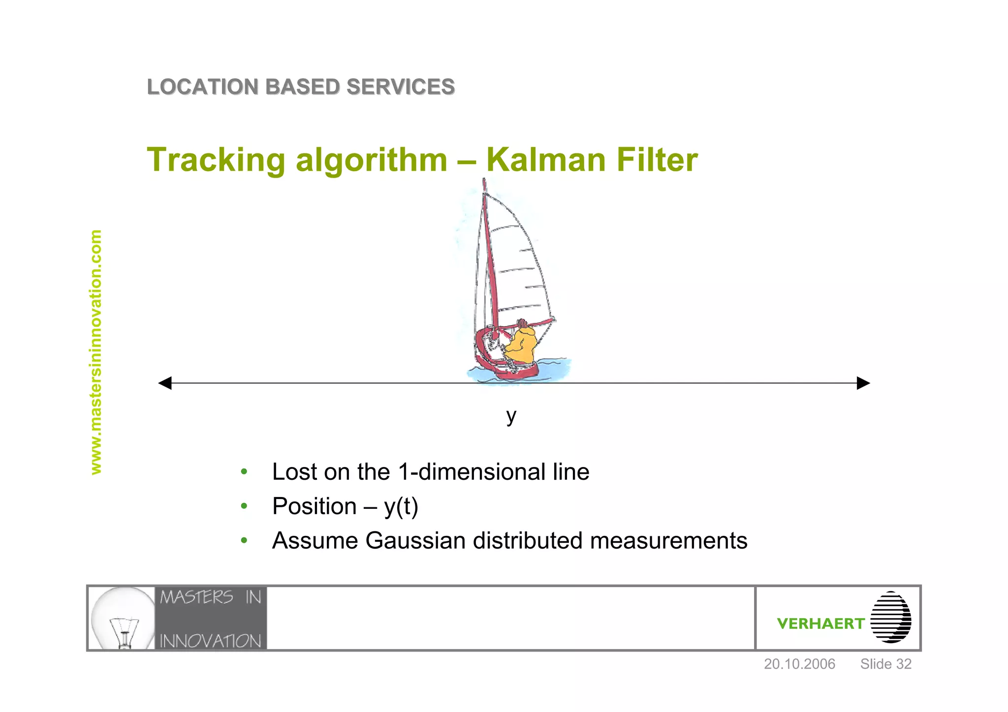 Location Based Services Verhaert