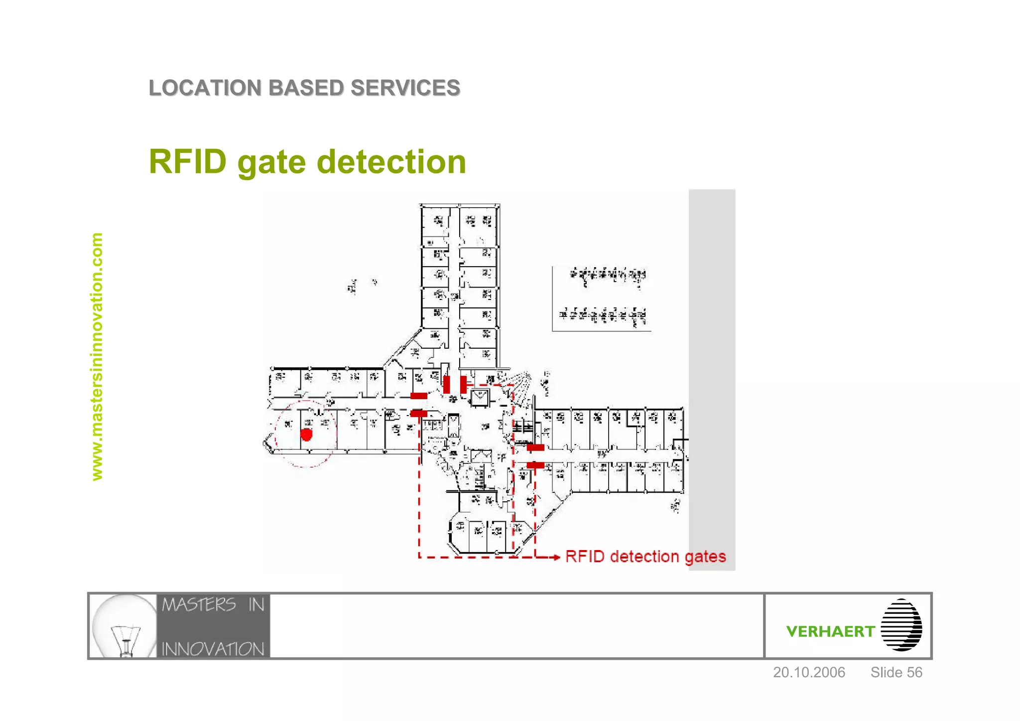 Location Based Services Verhaert