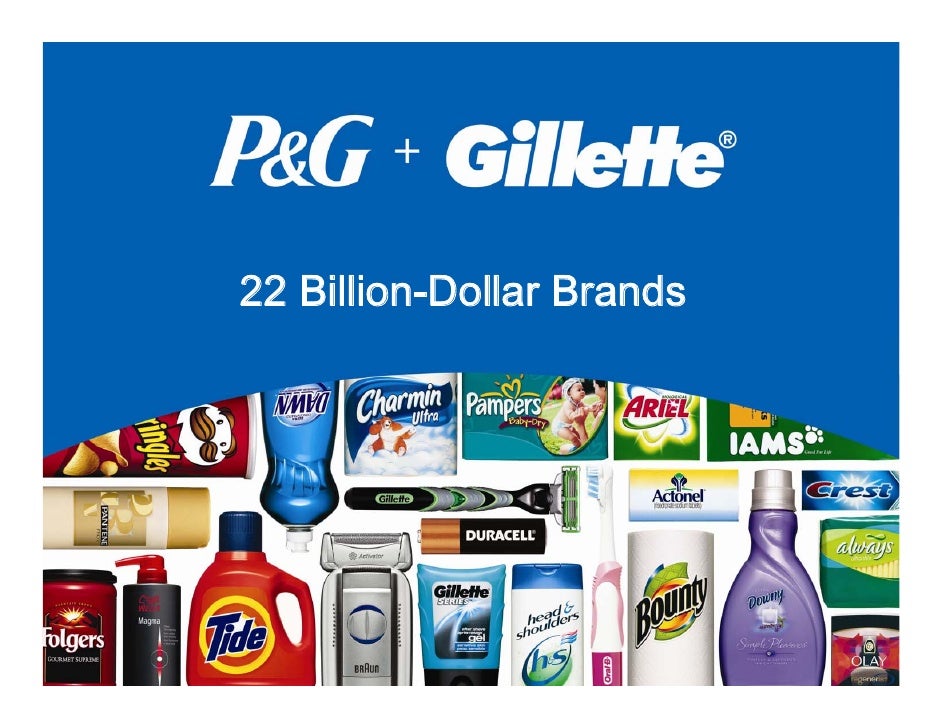 Open Innovation Procter&Gamble