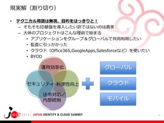 現実解（割り切り）
•

テクニカル用語は無視、目的をはっきりと！
– そもそもID基盤を導入したい訳ではないのは真実
– 大体のプロジェクトはこんな理由で始まる
• アプリケーションをグループ＆グローバルで共同利用したい
• 監査に引っかかった
• クラウド（Office365,GoogleApps,Salesforceなど）を使いたい
• BYOD

運用効率化

グローバル

セキュリティ 利便性向上

クラウド

法令対応／
内部統制

モバイル
12

 