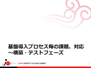 基盤導入プロセス毎の課題、対応
～構築・テストフェーズ
23

 