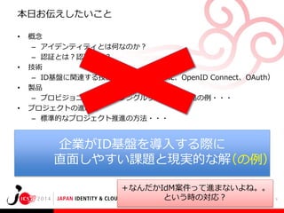 本日お伝えしたいこと
•

•
•
•

概念
– アイデンティティとは何なのか？
– 認証とは？認可とは？
技術
– ID基盤に関連する技術要素の解説（SAML、OpenID Connect、OAuth）
製品
– プロビジョニング製品、シングルサインオン製品の例・・・
プロジェクトの進め方
– 標準的なプロジェクト推進の方法・・・

企業がID基盤を導入する際に
直面しやすい課題と現実的な解
（の例）
＋なんだかIdM案件って進まないよね。。
という時の対応？

3

 