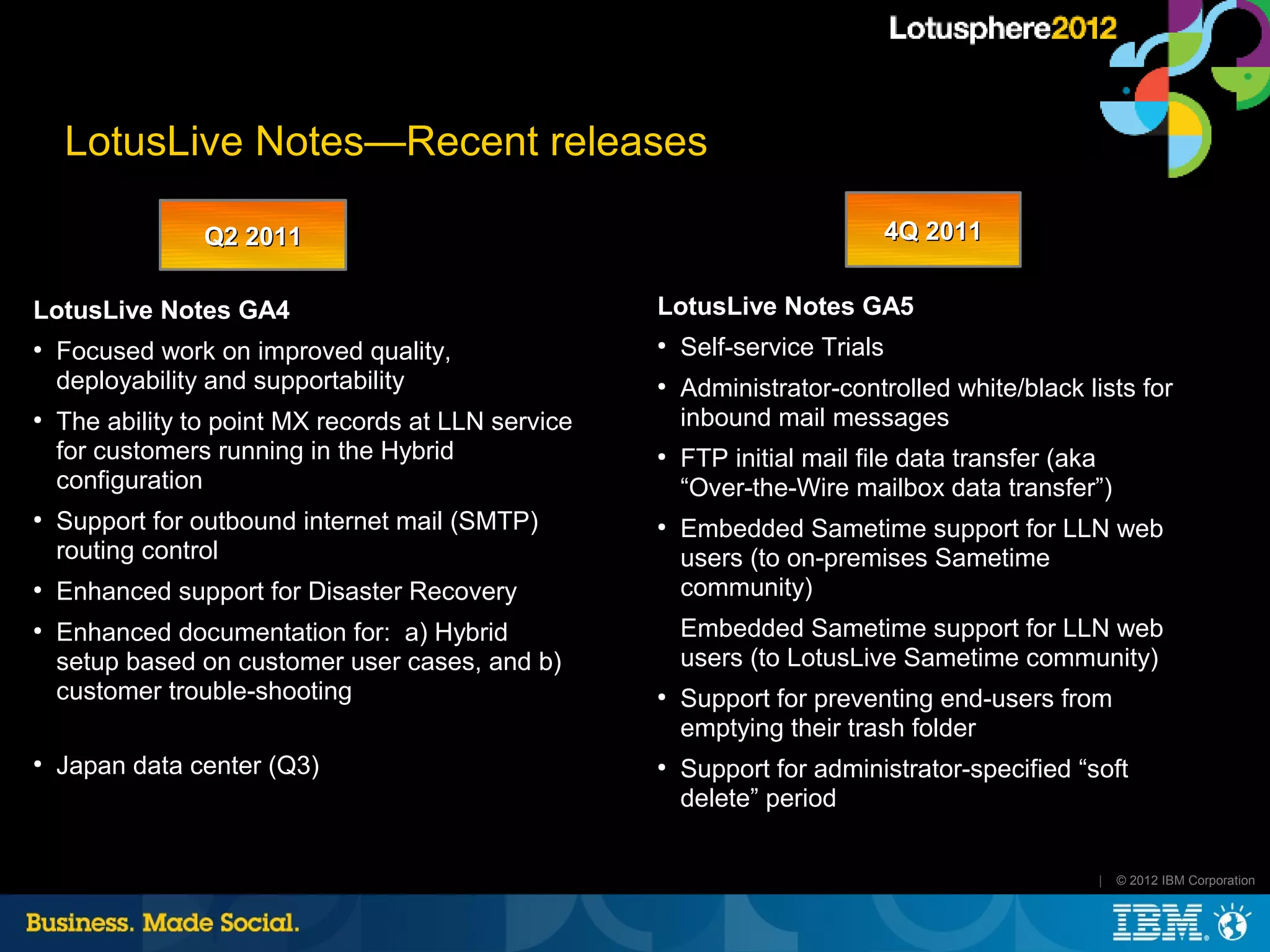 LotusLive Notes—Recent releases

                 Q2 2011                                                       4Q 2011


LotusLive Notes GA4                                  LotusLive Notes GA5
●
    Focused work on improved quality,                ●
                                                         Self-service Trials
    deployability and supportability                 ●
                                                         Administrator-controlled white/black lists for
●
    The ability to point MX records at LLN service       inbound mail messages
    for customers running in the Hybrid              ●
                                                         FTP initial mail file data transfer (aka
    configuration                                        “Over-the-Wire mailbox data transfer”)
●
    Support for outbound internet mail (SMTP)        ●
                                                         Embedded Sametime support for LLN web
    routing control                                      users (to on-premises Sametime
●
    Enhanced support for Disaster Recovery               community)
●
    Enhanced documentation for: a) Hybrid            ●
                                                         Embedded Sametime support for LLN web
    setup based on customer user cases, and b)           users (to LotusLive Sametime community)
    customer trouble-shooting                        ●
                                                         Support for preventing end-users from
                                                         emptying their trash folder
●
    Japan data center (Q3)                           ●
                                                         Support for administrator-specified “soft
                                                         delete” period


                                                                                                |   © 2012 IBM Corporation
 