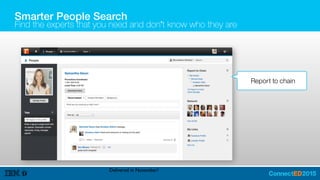 My Profile (planned)
Report to chain
Delivered in November!
Smarter People Search
Find the experts that you need and don’t know who they are
 