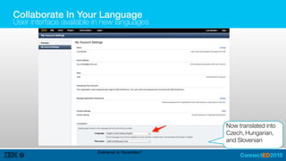 Collaborate In Your Language
User interface available in new languages
Now translated into
Czech, Hungarian,
and Slovenian
Delivered in November!
 