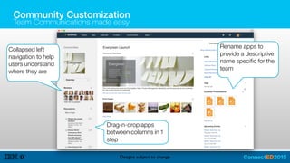 Community Customization
Team Communications made easy
Designs subject to change
Collapsed left
navigation to help
users understand
where they are
Drag-n-drop apps
between columns in 1
step
Rename apps to
provide a descriptive
name specific for the
team
 