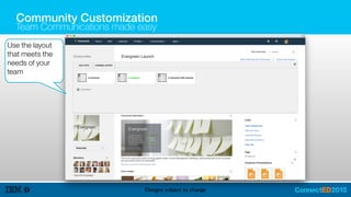 Community Customization
Team Communications made easy
Designs subject to change
Use the layout
that meets the
needs of your
team
 