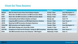 Check Out These Sessions
ID Title Date/Time Location
MAS201 What You Need To Know About Social Software Adoption Sunday 2:15pm Swan Mockingbird 1-2
ID103 What’s New with IBM Connections and IBM Connections Mobile Monday 10:45am Dolphin S. Hemisphere 2
ID103 What’s New with IBM Connections and IBM Connections Mobile Monday 2:15pm Swan 5-6
INV101 Understanding Social Software Adoption and Impact Monday 1pm Swan 7-10
AD105 Integrating IBM Connections and IBM Digital Experience Solutions Monday 2:15pm Swan Toucan 1-2
AD102 Mastering the IBM Connections Developers Experience Monday 3:45pm Swan 5-6
CHALK105 IBM Connections and Cognitive Analytics Tuesday 7:00am Swan Mockingbird 1-2
INV303 IBM’s Mobile Strategy and a Social Way to Work Tuesday 11:15am Swan 7-10
SPOT105 Compliance for Cloud and On-Premises: Vantage for IBM Connections Wednesday 8:30am Swan Toucan 1-2
ID104 Take IBM Connections Across Your Enterprise – With Plugins! Wednesday 11:45am Swan 1-2
 