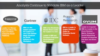Analysts Continue to Validate IBM as a Leader
 