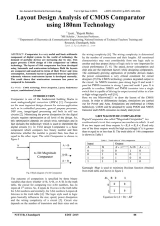 Int. Journal of Electrical & Electronics Engg. Vol. 2, Spl. Issue 1 (2015) e-ISSN: 1694-2310 | p-ISSN: 1694-2426
NITTTR, Chandigarh EDIT -2015 88
Layout Design Analysis of CMOS Comparator
using 180nm Technology
1
Jyoti , 2
Rajesh Mehra
1
ME Scholar , 2
Associate Professor,
1, 2
Department of Electronics & Communication Engineering, National Institute of Technical Teachers Training and
Research, Chandigarh, India
Jyoti13july@gmail.com
ABSTRACT- Comparator is a very useful and basic arithmetic
component of digital system. In the world of technology the
demand of portable devices are increasing day by day. This
paper presents CMOS design of 1-bit comparator on 180nm
technology. The layout of 1-bit comparator has been developed
using Automatic and semi-custom techniques. Both the layouts
are compared and analyzed in terms of their Power and Area
consumption. Automatic layout is generated from its equivalent
schematic whereas semi-custom layout is developed manually.
The result shows that semi-custom consumes less power as
compared to Automatic.
Key Words: CMOS technology, Power dissipation, Layout, Performance
analysis, combinational circuit
INTRODUCTION
Comparator is one of the fundamental building blocks in
most analog-to-digital converters (ADCs) [1]. Comparator
are the most important design element for various application
such as in embedded processor, general purpose processor,
DSP core, image/signal processing and built in self test
circuits [2]. Minimizing the power dissipation for the digital
circuits requires optimization at all level of the design. So,
this optimization depends on circuit style, topologies and in
fact includes the technology which is used to implement the
digital circuits [3]. In VLSI design Comparator is a basic
component which compares two binary number and then
determine whether the number is greater than, less than or
equal to the other input. The n-bit Comparator is shown in
figure 1
A A > B
A=B
B
A > B
Fig.1 Block diagram of n-bit Comparator
The outcome of comparison is specified by three binary
variables that show whether A>B, A=B, or A<B. In the truth
table, the circuit for comparing two n-bit numbers, has 2n
inputs & 22n
entries. So, 4 inputs & 16-rows in the truth table
for 2-bit numbers and similarly, for 3-bit numbers 6-inputs &
64-rows in the truth table [4]. The logic style used in logic
gates basically influences the size, speed, power dissipation
and the wiring complexity of a circuit [5]. Circuit size
depends on the number of transistors and their sizes and on
the wiring complexity [6]. The wiring complexity is determined
by the number of connections and their lengths. All mentioned
characteristics may vary considerably from one logic style to
another and thus proper choice of logic style is very important for
circuit performance [7, 8]. The speed, power consumption and
chip area are the important factors while designing comparators.
The continually-growing application of portable devices makes
the power consumption a very critical constraint for circuit
designers [9].The CMOS technology produce degraded output in
the circuit. As NMOS transistor pass strong logic 0 and weak 1
pass but PMOS transistor is strong 1 pass and weak 1 pass. It is
possible to combine NMOS and PMOS transistor into a single
switch that is capable of driving its output terminal either to a low
or high voltage equally well [10].
Here we use Microwind3.1 to draw the layout of the CMOS
circuit. In order to differentiate designs, simulations are carried
out for Power and Area. Simulations are performed at 180nm
technology. CMOS can be designed by using PMOS and NMOS
transistor and CMOS consumes no steady state power.
1-BIT MAGNITUDE COMPARATOR
Digital Comparator also called “Magnitude Comparator” is a
combinational circuit that compares two numbers in which A and
B are two inputs and three outputs A> , = , < and only
one of the three outputs would be high accordingly if A is greater
than or equal to or less than B. The truth table of 1-bit comparator
is shown in Table 1
Table 1. Truth table of 1-bit comparator
Input Output
A B A> A=B A<
0 0 0 1 0
0 1 0 0 1
1 0 1 0 0
1 1 0 1 0
Karnaugh -Map is used to minimize Boolean function obtained
from truth table and shown in figure 2
Equation for (A > B) = ′
n- Bit Magnitude
Comparator
 