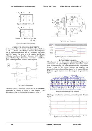 Layout Design Analysis of CMOS Comparator using 180nm Technology | PDF