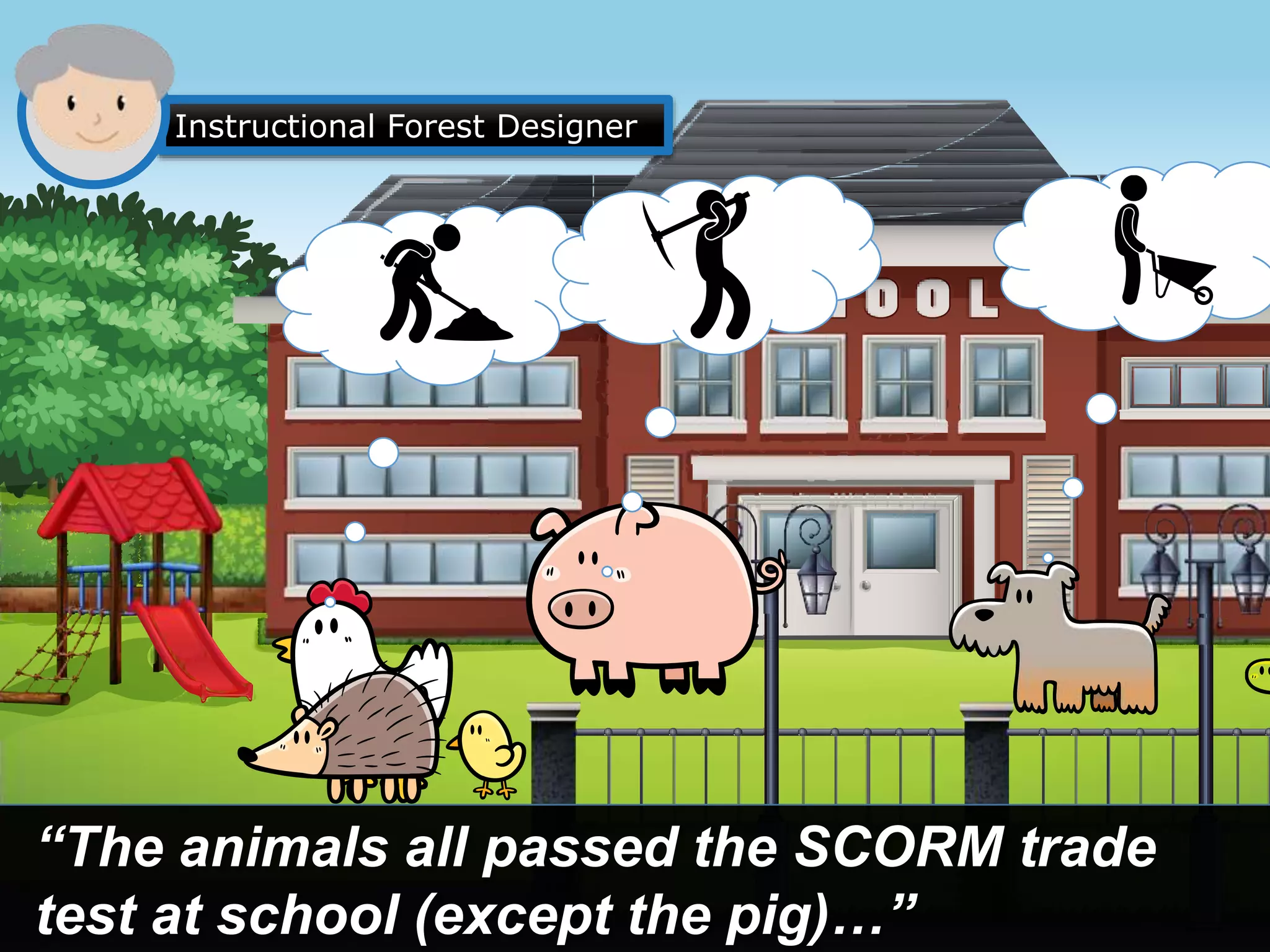 “The animals all passed the SCORM trade
test at school (except the pig)…”
Instructional Forest Designer
 