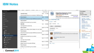 IBM Notes

14

 