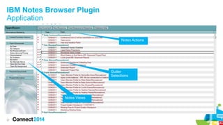 IBM Notes Browser Plugin
Application
Notes Actions

Gutter
Selections

Notes Views

27

 