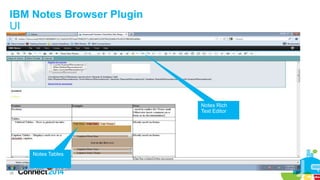 IBM Notes Browser Plugin
UI

Notes Rich
Text Editor

Notes Tables

28

 