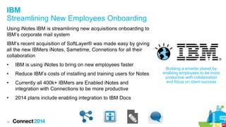 IBM
Streamlining New Employees Onboarding
Using iNotes IBM is streamlining new acquisitions onboarding to
IBM’s corporate mail system
IBM’s recent acquisition of SoftLayer® was made easy by giving
all the new IBMers iNotes, Sametime, Connetions for all their
collaboration
•

IBM is using iNotes to bring on new employees faster

•

Reduce IBM’s costs of installing and training users for Notes

•

Currently all 400k+ IBMers are Enabled iNotes and
integration with Connections to be more productive

•

2014 plans include enabling integration to IBM Docs

30

Building a smarter planet by
enabling employees to be more
productive with collaboration
and focus on client success

 