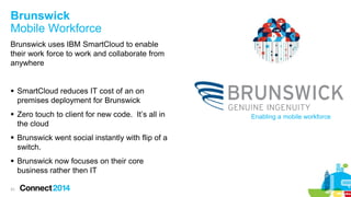 Brunswick
Mobile Workforce
Brunswick uses IBM SmartCloud to enable
their work force to work and collaborate from
anywhere

 SmartCloud reduces IT cost of an on
premises deployment for Brunswick
 Zero touch to client for new code. It’s all in
the cloud
 Brunswick went social instantly with flip of a
switch.
 Brunswick now focuses on their core
business rather then IT
31

Enabling a mobile workforce

 