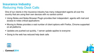 Insurance Industry
Reducing Help Desk Calls
One of our clients in the insurance industry has many independent agents all over the
country that are using their own devices with no central control
 Using iNotes and Notes Browser Plugin provides their independent agents with mail and
access to notes critical applications
 Moving to iNotes provides a vast number of client options with Firefox, Chrome supported
on all platforms
 Updates are pushed out quickly, 1 server update applies to everyone

 Going to the web has reduced help desk calls

32

 