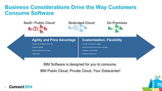 Business Considerations Drive the Way Customers
Consume Software
SaaS / Public Cloud

Dedicated Cloud

On Premises

Agility and Price Advantage

Customization, Flexibility

Pay per use, standard terms of use

You own the license or capital

Automatic updates

Choice of where and how data is managed

Shared infrastructure and ops

Completely customizable

Instant scale

Dedicated infrastructure

IBM Software is designed for you to consume.
IBM Public Cloud, Private Cloud, Your Datacenter!

9

 