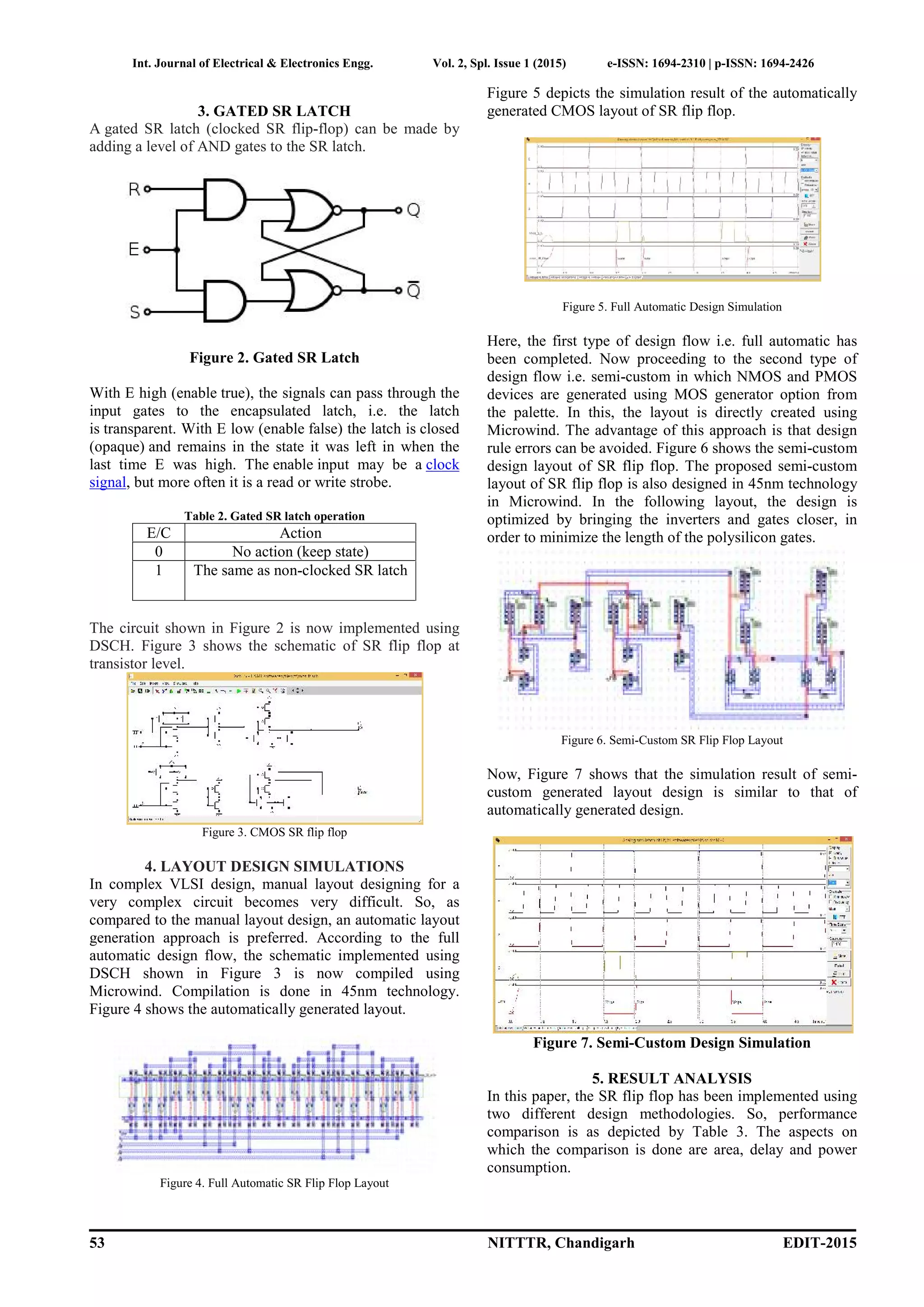 Int. Journal of Electrical & Electronics Engg. Vol. 2, Spl. Issue 1 (2015) e-ISSN: 1694-2310 | p-ISSN: 1694-2426
53 NITTTR, Chandigarh EDIT-2015
3. GATED SR LATCH
A gated SR latch (clocked SR flip-flop) can be made by
adding a level of AND gates to the SR latch.
Figure 2. Gated SR Latch
With E high (enable true), the signals can pass through the
input gates to the encapsulated latch, i.e. the latch
is transparent. With E low (enable false) the latch is closed
(opaque) and remains in the state it was left in when the
last time E was high. The enable input may be a clock
signal, but more often it is a read or write strobe.
Table 2. Gated SR latch operation
E/C Action
0 No action (keep state)
1 The same as non-clocked SR latch
The circuit shown in Figure 2 is now implemented using
DSCH. Figure 3 shows the schematic of SR flip flop at
transistor level.
Figure 3. CMOS SR flip flop
4. LAYOUT DESIGN SIMULATIONS
In complex VLSI design, manual layout designing for a
very complex circuit becomes very difficult. So, as
compared to the manual layout design, an automatic layout
generation approach is preferred. According to the full
automatic design flow, the schematic implemented using
DSCH shown in Figure 3 is now compiled using
Microwind. Compilation is done in 45nm technology.
Figure 4 shows the automatically generated layout.
Figure 4. Full Automatic SR Flip Flop Layout
Figure 5 depicts the simulation result of the automatically
generated CMOS layout of SR flip flop.
Figure 5. Full Automatic Design Simulation
Here, the first type of design flow i.e. full automatic has
been completed. Now proceeding to the second type of
design flow i.e. semi-custom in which NMOS and PMOS
devices are generated using MOS generator option from
the palette. In this, the layout is directly created using
Microwind. The advantage of this approach is that design
rule errors can be avoided. Figure 6 shows the semi-custom
design layout of SR flip flop. The proposed semi-custom
layout of SR flip flop is also designed in 45nm technology
in Microwind. In the following layout, the design is
optimized by bringing the inverters and gates closer, in
order to minimize the length of the polysilicon gates.
Figure 6. Semi-Custom SR Flip Flop Layout
Now, Figure 7 shows that the simulation result of semi-
custom generated layout design is similar to that of
automatically generated design.
Figure 7. Semi-Custom Design Simulation
5. RESULT ANALYSIS
In this paper, the SR flip flop has been implemented using
two different design methodologies. So, performance
comparison is as depicted by Table 3. The aspects on
which the comparison is done are area, delay and power
consumption.
 