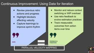 Sprint_planning_and_velocity_Tracking.pptx