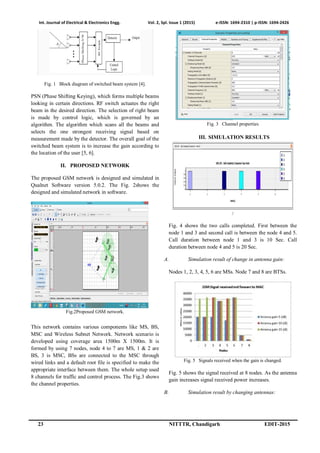 Int. Journal of Electrical & Electronics Engg. Vol. 2, Spl. Issue 1 (2015) e-ISSN: 1694-2310 | p-ISSN: 1694-2426
23 NITTTR, Chandigarh EDIT-2015
Fig. 1 Block diagram of switched beam system [4].
PSN (Phase Shifting Keying), which forms multiple beams
looking in certain directions. RF switch actuates the right
beam in the desired direction. The selection of right beam
is made by control logic, which is governed by an
algorithm. The algorithm which scans all the beams and
selects the one strongest receiving signal based on
measurement made by the detector. The overall goal of the
switched beam system is to increase the gain according to
the location of the user [5, 6].
II. PROPOSED NETWORK
The proposed GSM network is designed and simulated in
Qualnet Software version 5.0.2. The Fig. 2shows the
designed and simulated network in software.
Fig.2Proposed GSM network.
This network contains various components like MS, BS,
MSC and Wireless Subnet Network. Network scenario is
developed using coverage area 1500m X 1500m. It is
formed by using 7 nodes, node 4 to 7 are MS, 1 & 2 are
BS, 3 is MSC, BSs are connected to the MSC through
wired links and a default root file is specified to make the
appropriate interface between them. The whole setup used
8 channels for traffic and control process. The Fig.3 shows
the channel properties.
Fig. 3 Channel properties
III. SIMULATION RESULTS
/
Fig. 4 shows the two calls completed. First between the
node 1 and 3 and second call is between the node 4 and 5.
Call duration between node 1 and 3 is 10 Sec. Call
duration between node 4 and 5 is 20 Sec.
A. Simulation result of change in antenna gain:
Nodes 1, 2, 3, 4, 5, 6 are MSs. Node 7 and 8 are BTSs.
Fig. 5 Signals received when the gain is changed.
Fig. 5 shows the signal received at 8 nodes. As the antenna
gain increases signal received power increases.
B. Simulation result by changing antennas:
 