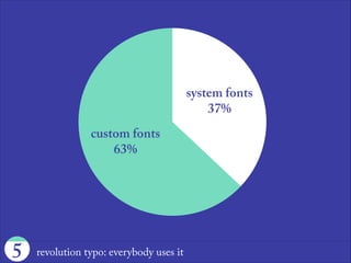 flat color-matching backgrounds as a preloaded5
 