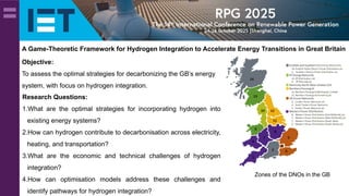 A Game-Theoretic Framework for Hydrogen Integration to Accelerate ...