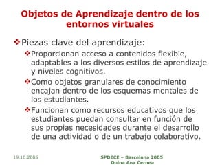 Objetos de Aprendizaje dentro de los entornos virtuales Piezas clave del aprendizaje: Proporcionan acceso a contenidos flexible, adaptables a los diversos estilos de aprendizaje y niveles cognitivos. Como objetos granulares de conocimiento encajan dentro de los esquemas mentales de los estudiantes. Funcionan como recursos educativos que los estudiantes puedan consultar en función de sus propias necesidades durante el desarrollo de una actividad o de un trabajo colaborativo. 19.10.2005 SPDECE – Barcelona 2005  Doina Ana Cernea 