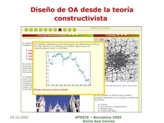Diseño de OA desde la teoría constructivista   19.10.2005 SPDECE – Barcelona 2005  Doina Ana Cernea 