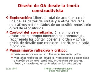 Diseño de OA desde la teoría constructivista   Exploración :  Libertad total de acceder a cada una de las partes de un OA y a otros recursos educativos referenciados de un posible repositorio o red de repositorios.  Control del aprendizaje : El alumno es el artífice de su propio itinerario de aprendizaje, recorriendo los contenidos en el orden y con el grado de detalle que considera oportuno en cada momento.  Pensamiento reflexivo y crítico :  decisión sobre cuales son los recursos adecuados mediante trabajos en grupo e intercambio de opiniones a través de un foro temático, invocando conceptos, ideas y situaciones encontradas en los contenidos. 19.10.2005 SPDECE – Barcelona 2005  Doina Ana Cernea 