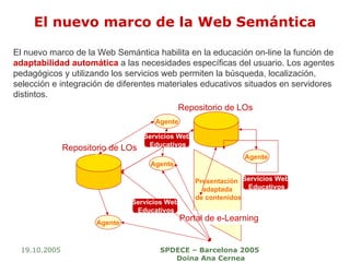 19.10.2005 SPDECE – Barcelona 2005  Doina Ana Cernea El nuevo marco de la Web Semántica El nuevo marco de la Web Semántica habilita en la educación on-line la función de  adaptabilidad automática  a las necesidades específicas del usuario. Los agentes  pedagógicos y utilizando los servicios web permiten la búsqueda, localización,  selección e integración de diferentes materiales educativos situados en servidores  distintos. Agente Agente Agente Repositorio de LOs Repositorio de LOs Portal de e-Learning Agente Servicios Web Educativos Servicios Web Educativos Servicios Web Educativos Presentación  adaptada de contenidos 