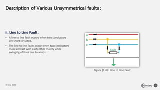 Faults in Power System | PPTX