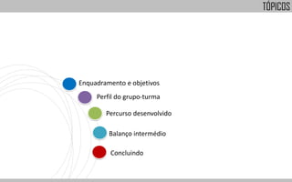 Enquadramento e objetivos
Perfil do grupo-turma
Percurso desenvolvido
Balanço intermédio
Concluindo
TÓPICOS
 
