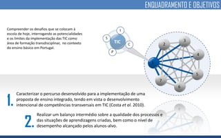 Compreender os desafios que se colocam à
escola de hoje, interrogando as potencialidades
e os limites da implementação das TIC como
área de formação transdisciplinar, no contexto
do ensino básico em Portugal.
ENQUADRAMENTO E OBJETIVOS
Caracterizar o percurso desenvolvido para a implementação de uma
proposta de ensino integrado, tendo em vista o desenvolvimento
intencional de competências transversais em TIC (Costa et al. 2010).
Realizar um balanço intermédio sobre a qualidade dos processos e
das situações de aprendizagens criadas, bem como o nível de
desempenho alcançado pelos alunos-alvo.
1.
2.
 