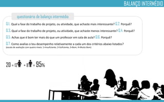 BALANÇO INTERMÉDIO
20 = 12 + 8 = 95%
questionário de balanço intermédio
Q.1. Qual a fase do trabalho de projeto, ou atividade, que achaste mais interessante? Q.2. Porquê?
Q.3. Qual a fase do trabalho de projeto, ou atividade, que achaste menos interessante? Q.4. Porquê?
Q.5. Achas que é bom ter mais do que um professor em sala de aula? Q.6. Porquê?
Q.7. Como avalias o teu desempenho relativamente a cada um dos critérios abaixo listados?
(escala de avaliação com quatro níveis: 1=Insuficiente; 2=Suficiente; 3=Bom; 4=Muito Bom)
 