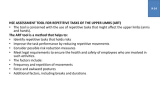 Repetative Task Reducing Risk Musculoskeletal Risk and Control Training | PPTX
