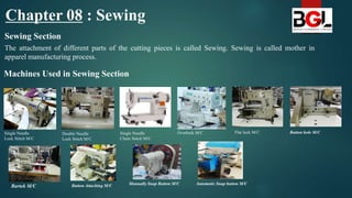 ID (201-230-801) Industrial Internship Presentation-4.pptx