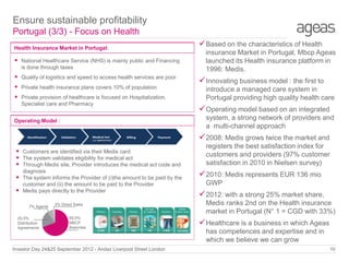 Ensure sustainable profitability
Portugal (3/3) - Focus on Health
Health Insurance Market in Portugal:

 National Healthcare Service (NHS) is mainly public and Financing
is done through taxes

 Quality of logistics and speed to access health services are poor
 Private health insurance plans covers 10% of population
 Private provision of healthcare is focused on Hospitalization,
Specialist care and Pharmacy

 Based on the characteristics of Health
insurance Market in Portugal, Mbcp Ageas
launched its Health insurance platform in
1996: Medis.

 Innovating business model : the first to
introduce a managed care system in
Portugal providing high quality health care

 Operating model based on an integrated
system, a strong network of providers and
a multi-channel approach

Operating Model :

 2008: Medis grows twice the market and
 Customers are identified via their Medis card
 The system validates eligibility for medical act
 Through Medis site, Provider introduces the medical act code and
diagnosis

 The system informs the Provider of (i)the amount to be paid by the
customer and (ii) the amount to be paid to the Provider
 Medis pays directly to the Provider
7% Agents

20,5%
Distribution
Agreements

3% Direct Sales
69,5%
MBCP
Branches

Investor Day 24&25 September 2012 - Andaz Liverpool Street London

registers the best satisfaction index for
customers and providers (97% customer
satisfaction in 2010 in Nielsen survey)

 2010: Medis represents EUR 136 mio
GWP

 2012: with a strong 25% market share,
Medis ranks 2nd on the Health insurance
market in Portugal (N° 1 = CGD with 33%)

 Healthcare is a business in which Ageas
has competences and expertise and in
which we believe we can grow
10

 