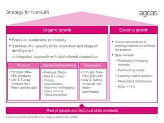 Strategy for Non-Life

Organic growth

External growth

 Focus on sustainable profitability
 3 entities with specific skills, know-how and stage of
development
Integrated approach with tight internal cooperation
Products
• Portugal: New
P&C products
• Italy & Turkey:
Increase nonMotor contribution

Operational Excellence
• Portugal: Medis
• Italy & Turkey:
- Pricing,
- Segmentation,
- Reserves methodology,
- Claim process,
- Fraud prevention

Distribution
• Portugal: New
P&C products
• Italy & Turkey:
Increase nonMotor
contribution

 Add-on acquisitions in
existing markets to reinforce
our position

 New markets
− Preferably Emerging
markets
− Partnership model
− Leading market position
− Meaningful contribution
− ROE > 11%

Pool of people and technical skills available
Investor Day 24&25 September 2012 - Andaz Liverpool Street London

6

 